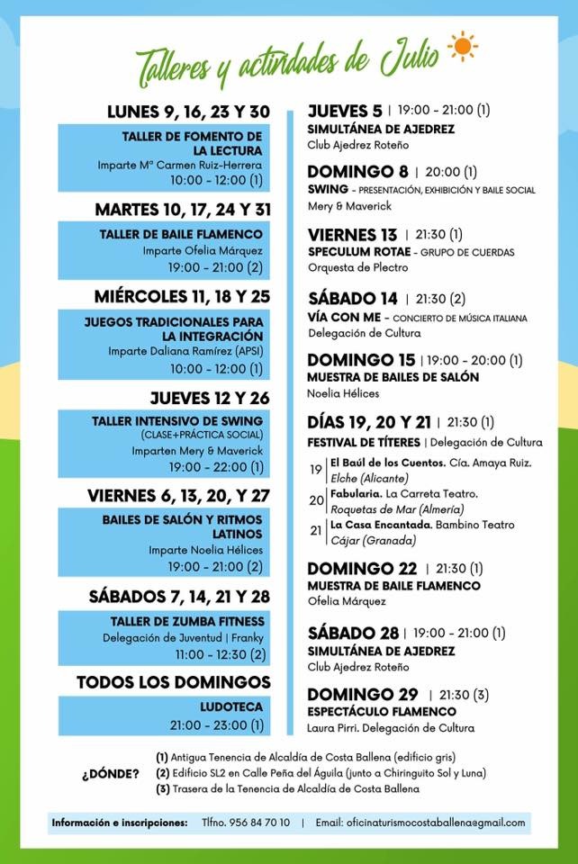 Costa Ballena